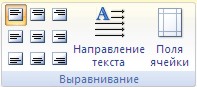 Выравнивание текста в таблице Ворд 2007