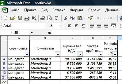 пример сортировки данных в эксель