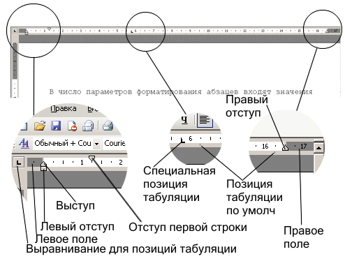 Форматирование абзацев Word