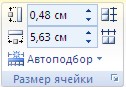 Размер ячейки таблицы Ворд 2007