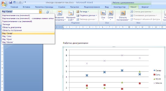 Макет диаграмм Word 2007