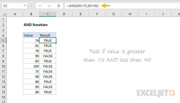 Excel AND function