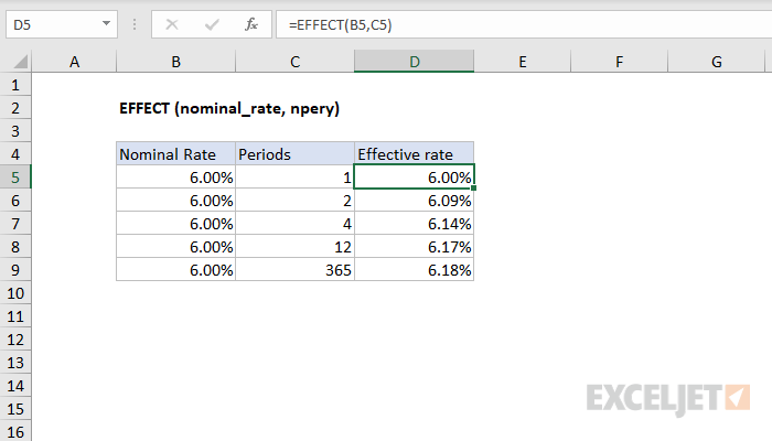 Функция EFFECT в Excel