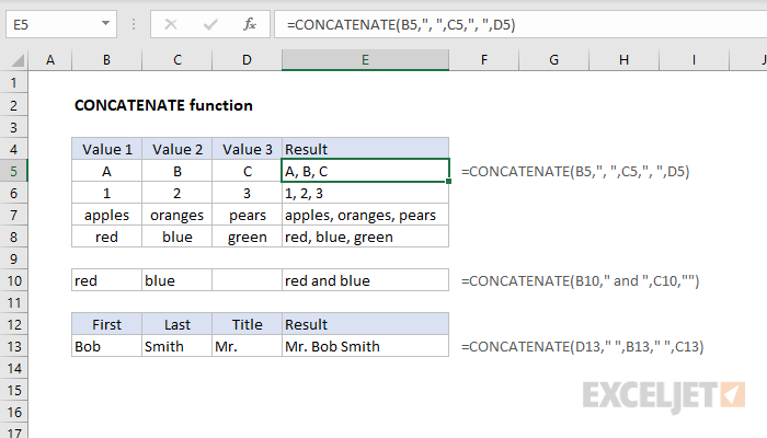 Функция CONCATENATE в Excel