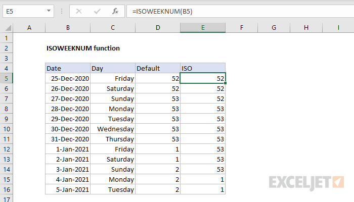 Функция ISOWEEKNUM в Excel