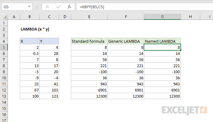 Функция LAMBDA в Excel