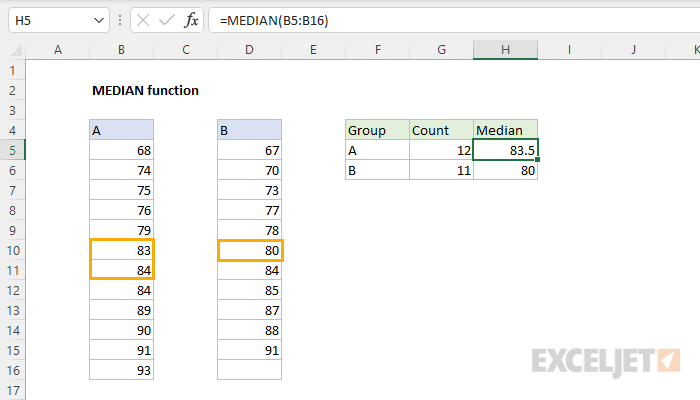 Функция MEDIAN в Excel