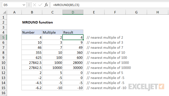 MROUND (ОКРУГЛТ) в Excel