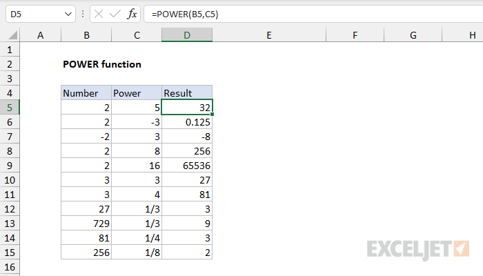 Функция POWER в Excel