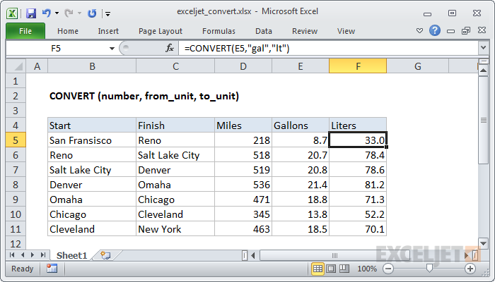 Функция CONVERT Excel