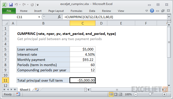 Функция CUMPRINC в Excel