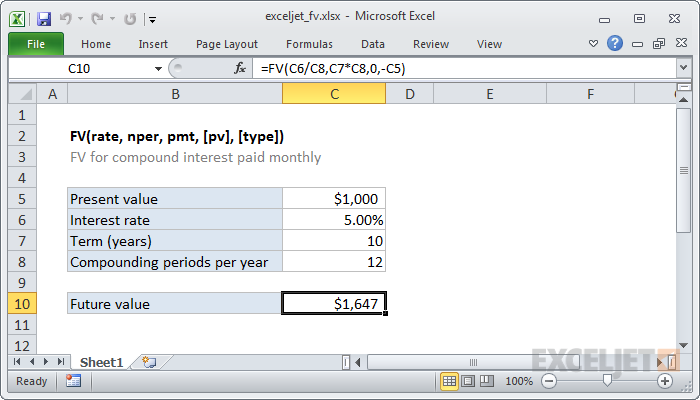 Функция FV в Excel